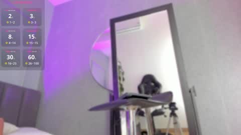 Snapshot of pollybabe_ chatting on October 4, 10:35 am POLLY online show from October 4, 10:35 am