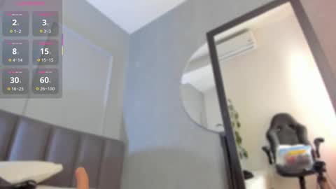 Snapshot of pollybabe_ chatting on October 7, 10:34 am POLLY online show from October 7, 10:34 am