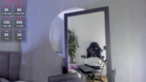 Snapshot of pollybabe_ chatting on November 4, 10:25 am POLLY online show from November 4, 10:25 am