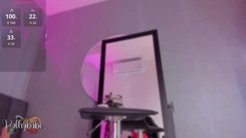 Snapshot of pollybabe_ chatting on December 3, 10:24 am POLLY online show from December 3, 10:24 am