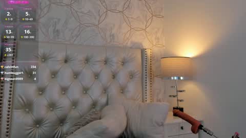 Marcela online show from December 21, 6:19 am
