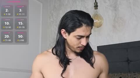 privilegewc online show from March 3, 3:01 am