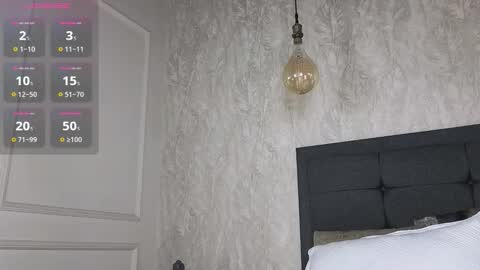 privilegewc online show from March 5, 7:26 am