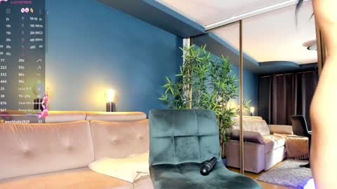 Raven  but you can call me sweetie or honey too  online show from January 12, 7:42 pm