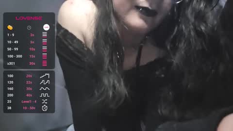 Snapshot of prxtty_alexa chatting on November 14, 9:24 pm AlexaTrannyDoll online show from November 14, 9:24 pm