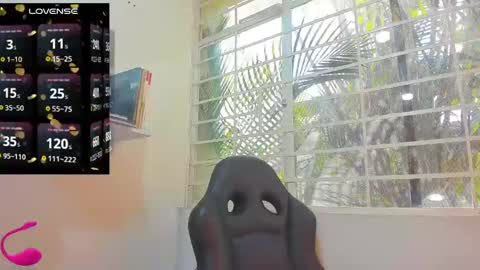 Snapshot of psique_naughty2 chatting on January 20, 12:28 pm psique_naughty2 online show from January 20, 12:28 pm