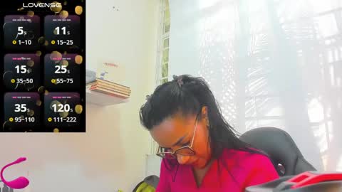 Snapshot of psique_naughty2 chatting on February 11, 12:27 pm psique_naughty2 online show from February 11, 12:27 pm