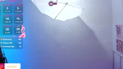 Emma Rico   model indep online show from December 30, 4:42 am