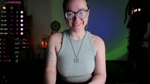 Snapshot of pumbazaebumba chatting on January 25, 4:35 pm Alisa lack of vitamin D online show from January 25, 4:35 pm