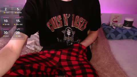 pussylover2182 online show from January 4, 7:24 am