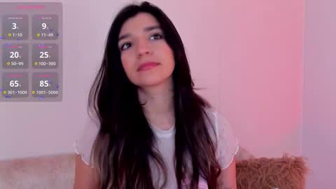 Snapshot of ragasashi chatting on November 13, 2:49 pm Raga online show from November 13, 2:49 pm