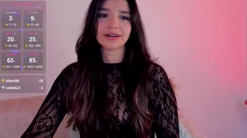 Snapshot of ragasashi chatting on November 19, 1:55 pm Raga online show from November 19, 1:55 pm