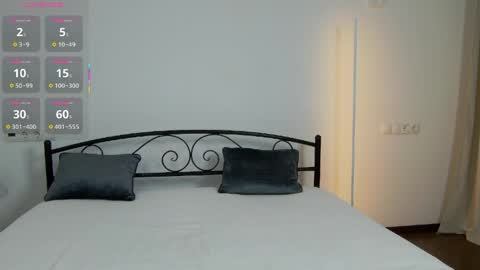 Snapshot of reidnox chatting on April 2, 7:33 pm reidnox online show from April 2, 7:33 pm