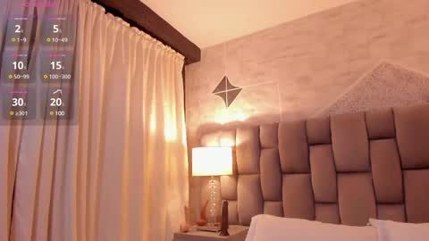 Snapshot of rianamanson chatting on February 16, 5:48 am Riana online show from February 16, 5:48 am