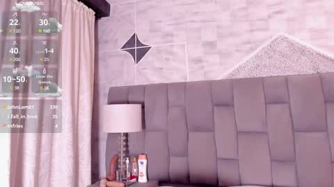 Snapshot of rianamanson chatting on February 17, 7:15 am Riana online show from February 17, 7:15 am