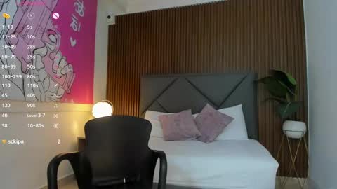 Riley Sierra online show from January 10, 7:43 pm