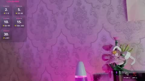 My name is Riley Like my broadcast pls 3 online show from July 29, 3:04 am