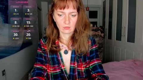 Snapshot of rinacandy chatting on January 7, 7:44 am SweetRina online show from January 7, 7:44 am