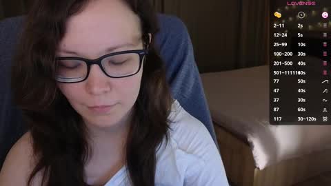 Snapshot of robin_gal chatting on February 20, 9:20 pm Robin online show from February 20, 9:20 pm