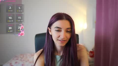 Snapshot of rocknrose18 chatting on May 29, 1:20 pm RocknRose18 online show from May 29, 1:20 pm