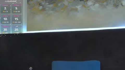 Snapshot of roddy_riss chatting on January 20, 2:14 pm Roddy online show from January 20, 2:14 pm