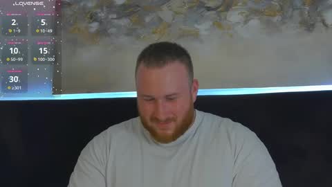 Snapshot of roddy_riss chatting on February 16, 5:04 pm Roddy online show from February 16, 5:04 pm