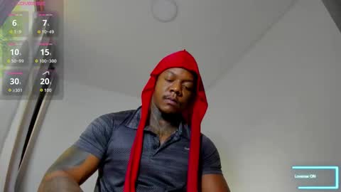 Ronnie 777 online show from October 21, 12:17 pm