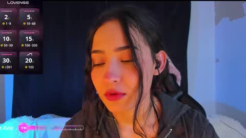 Rosario online show from December 7, 5:04 am