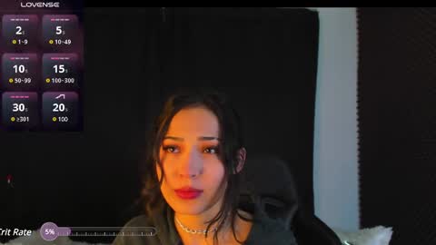 Rosario online show from February 1, 3:08 am