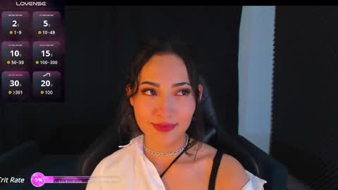 Rosario online show from February 7, 4:16 am