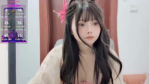 Snapshot of rose6688 chatting on January 15, 7:24 am rose online show from January 15, 7:24 am