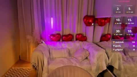 Snapshot of rose_charming_ chatting on February 15, 1:10 am Rose online show from February 15, 1:10 am