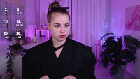 Snapshot of roseallan chatting on February 25, 7:09 am Rose online show from February 25, 7:09 am