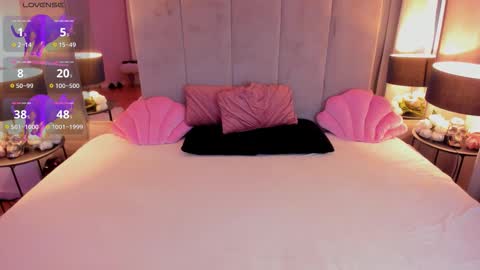 Snapshot of rosetatt chatting on January 6, 6:28 am Nataly online show from January 6, 6:28 am