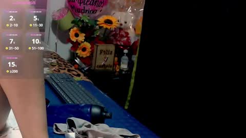 Snapshot of roshy_multisquirt chatting on December 7, 2:46 pm roshy online show from December 7, 2:46 pm