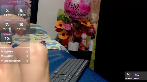 Snapshot of roshy_multisquirt chatting on January 28, 2:43 am roshy online show from January 28, 2:43 am