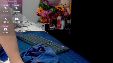 Snapshot of roshy_multisquirt chatting on February 7, 6:02 pm roshy online show from February 7, 6:02 pm