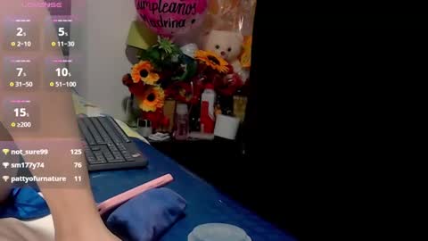 Snapshot of roshy_multisquirt chatting on March 5, 6:54 am roshy online show from March 5, 6:54 am