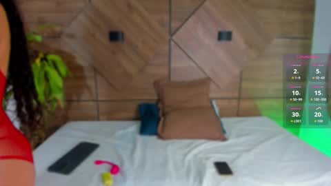  Rosse  online show from November 10, 7:35 pm