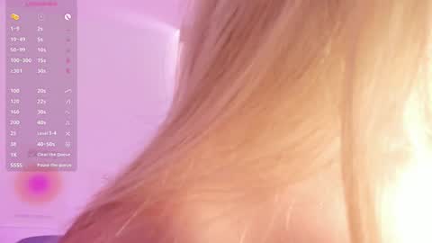 Rosse Daw Independent model  online show from January 14, 2:32 pm