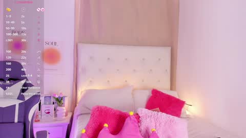 Rosse Daw Independent model  online show from January 23, 2:50 pm