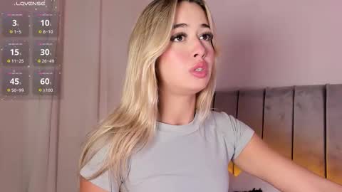 Snapshot of rossedaw_ chatting on February 24, 6:28 pm Rosse Daw Independent model online show from February 24, 6:28 pm