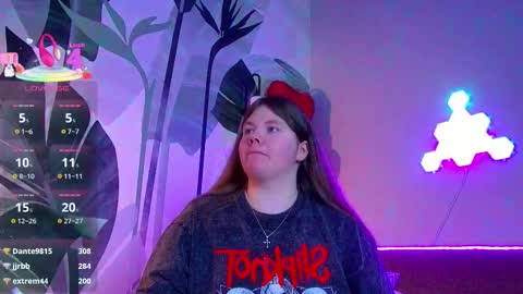 Snapshot of rubyvalen chatting on March 2, 5:19 am Ruby online show from March 2, 5:19 am