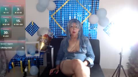 Snapshot of ruth_blue21 chatting on September 23, 1:08 am ruth_blue21 online show from September 23, 1:08 am