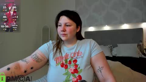 Ruth GMT2 Mon 10 AM - 4 PM Tue 10 AM - 4 PM  Thu 3-9 AM Fri 10 AM - 4 PM Sun 10 AM - 4 PM. online show from March 18, 1:09 am