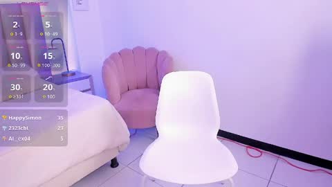 Sally online show from May 15, 12:06 am