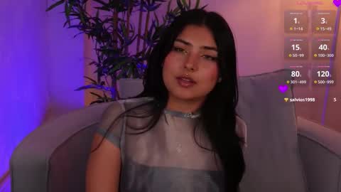 Snapshot of samai_3 chatting on February 21, 3:29 am Samai online show from February 21, 3:29 am