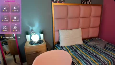 Samantha Anderson online show from February 11, 12:06 am