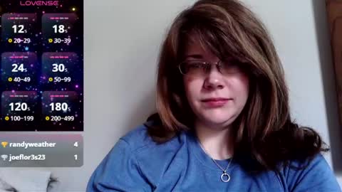 Sam online show from October 8, 5:32 pm