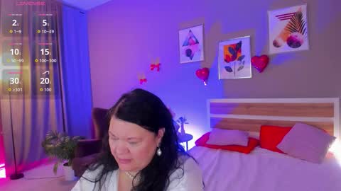 Snapshot of sandra__jackson chatting on February 25, 2:43 am sandra__jackson online show from February 25, 2:43 am